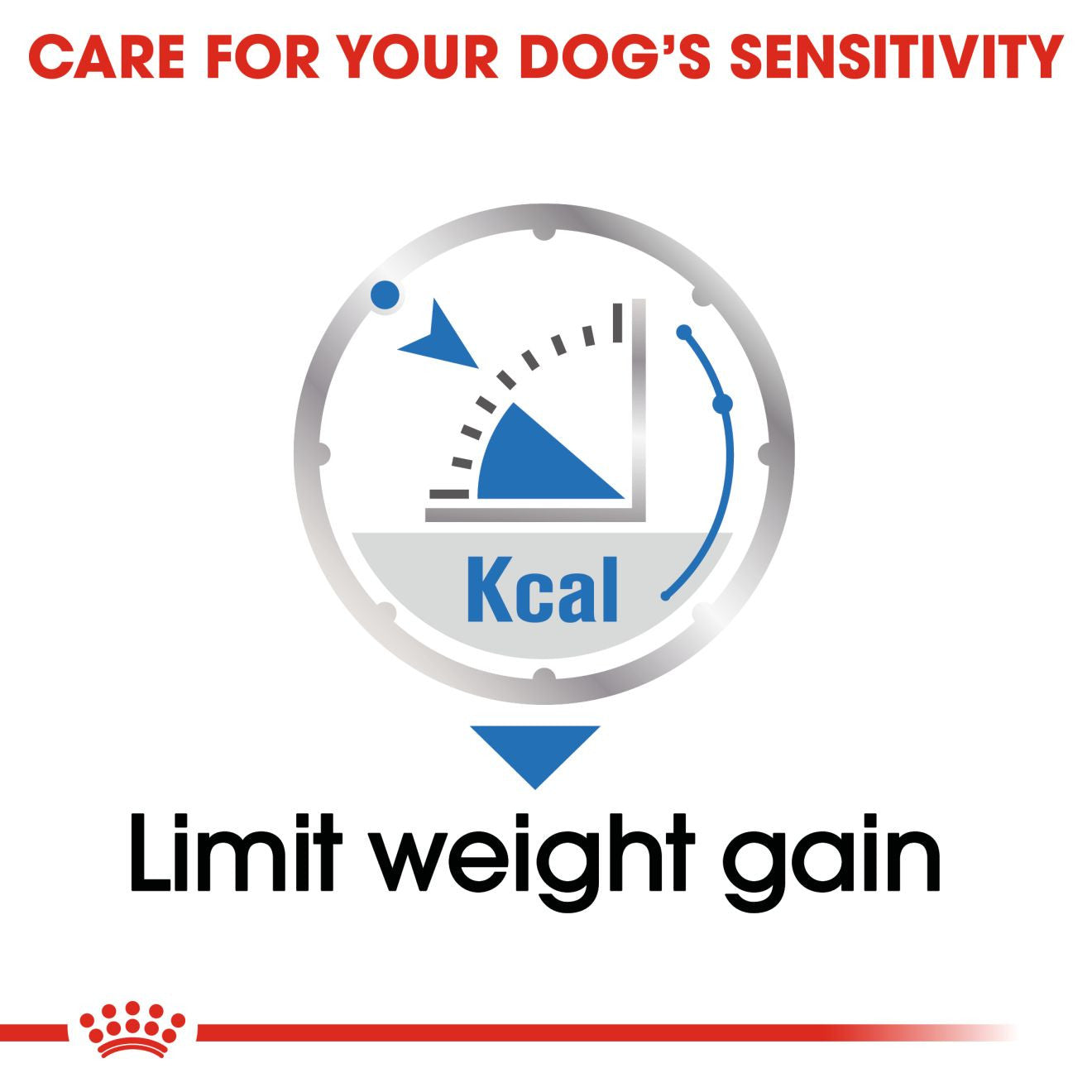 Royal Canin Light Weight Care Adult Wet Dog Food in Loaf - 12x85g Pouches
