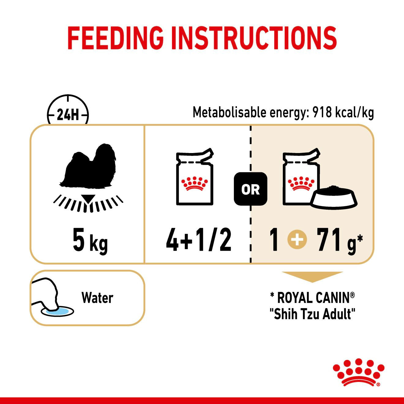 Royal Canin Breed Health Nutrition Shih Tzu Adult Wet Dog Food - 12x85g Pouches