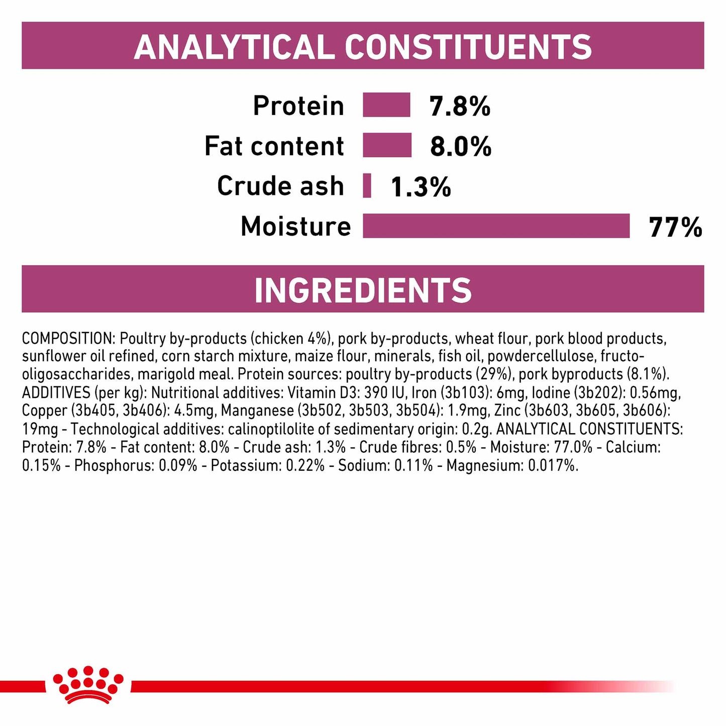 Royal Canin Veterinary Health Nutrition Renal Adult Wet Cat Food In Gravy - Chicken - 48x85g Pouches