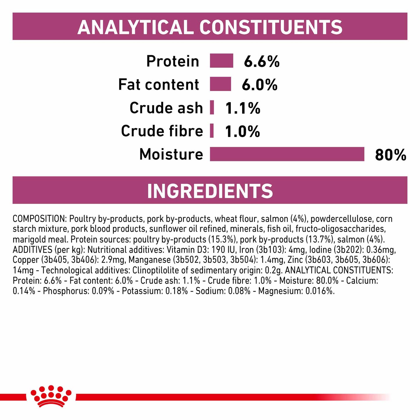 Royal Canin Veterinary Health Nutrition Renal Adult Wet Cat Food In Gravy - Fish - 48x85g Pouches