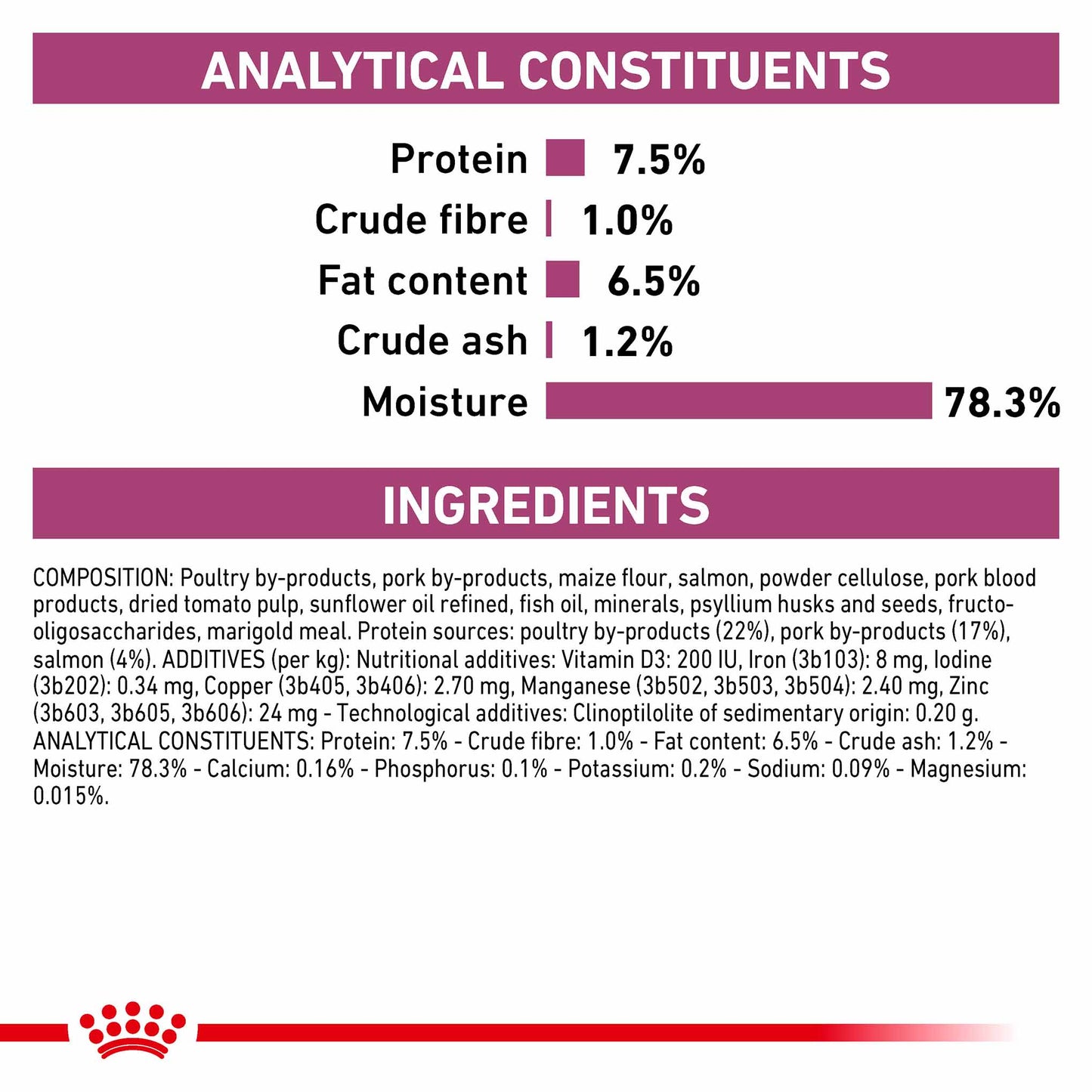 ROYAL CANIN Veterinary Renal Adult Wet Cat Food - 48x85g Pouches