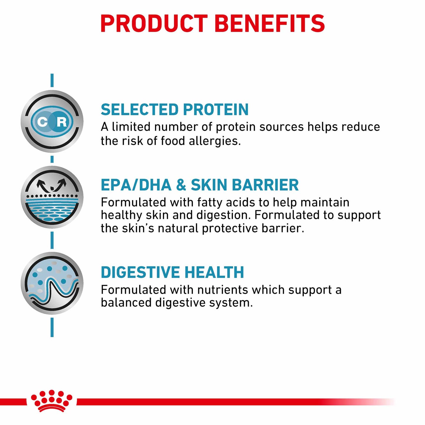Royal Canin Veterinary Health Sensitivity Control Adult Wet Cat Food in Gravy - Chicken With Rice - 48x85g Pouches