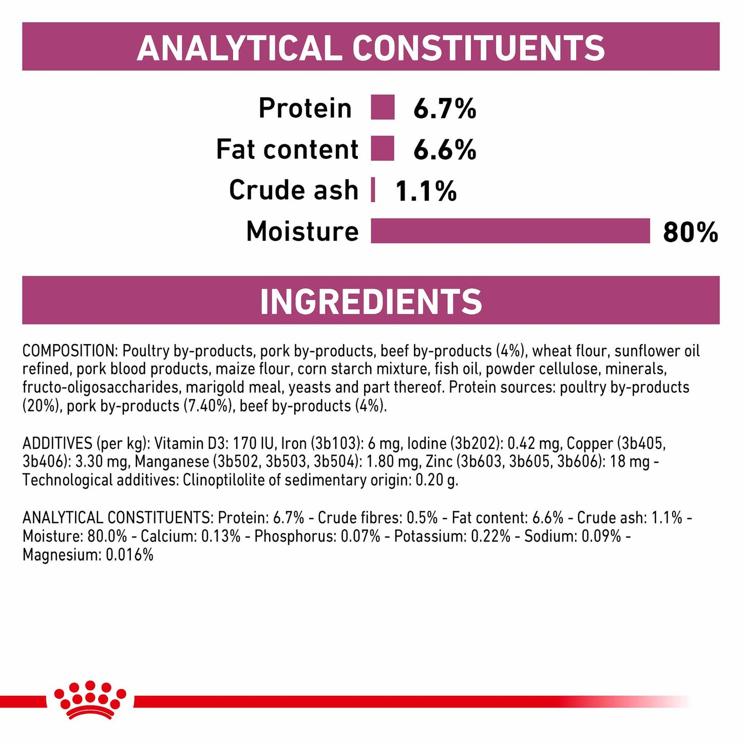 Royal Canin Veterinary Health Nutrition Renal Adult Wet Cat Food In Gravy - Beef - 48x85g Pouches
