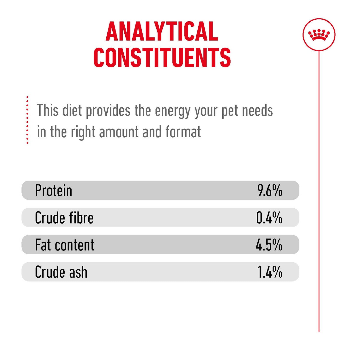 Royal Canin Ageing 15+ Senior Wet Cat Food  Chunks in Gravy - 12x85g Pouches