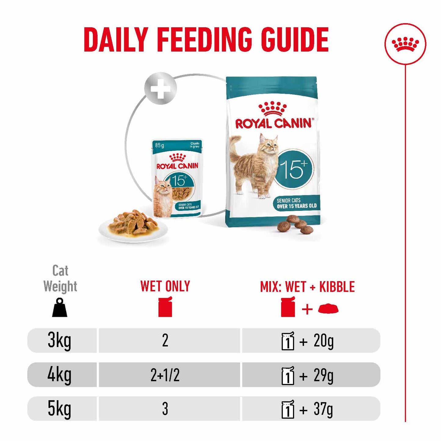 Royal Canin Ageing 15+ Senior Wet Cat Food  Chunks in Gravy - 12x85g Pouches