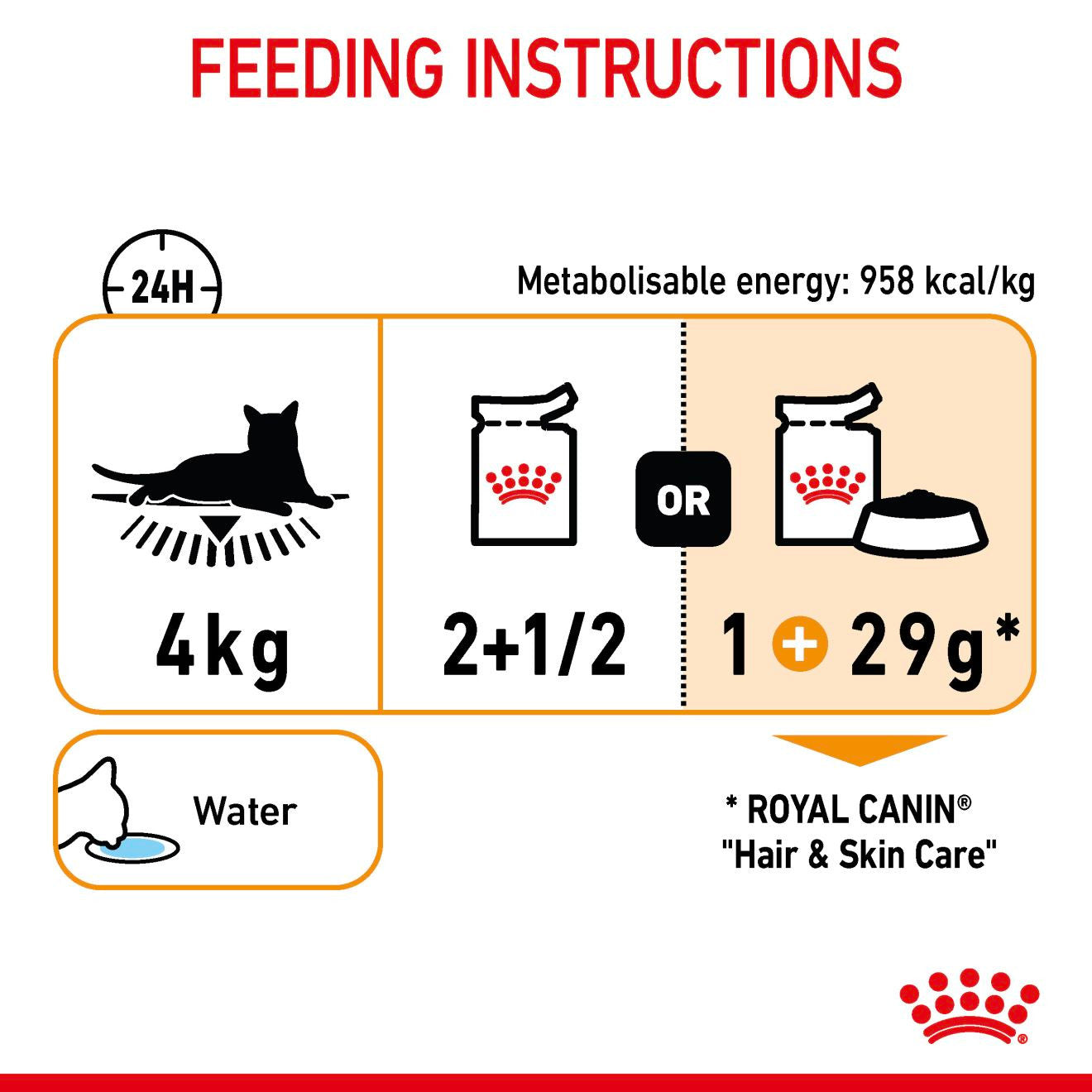 ROYAL CANIN Hair & Skin Care Adult Wet Cat Food In Gravy - 12x85g Pouches