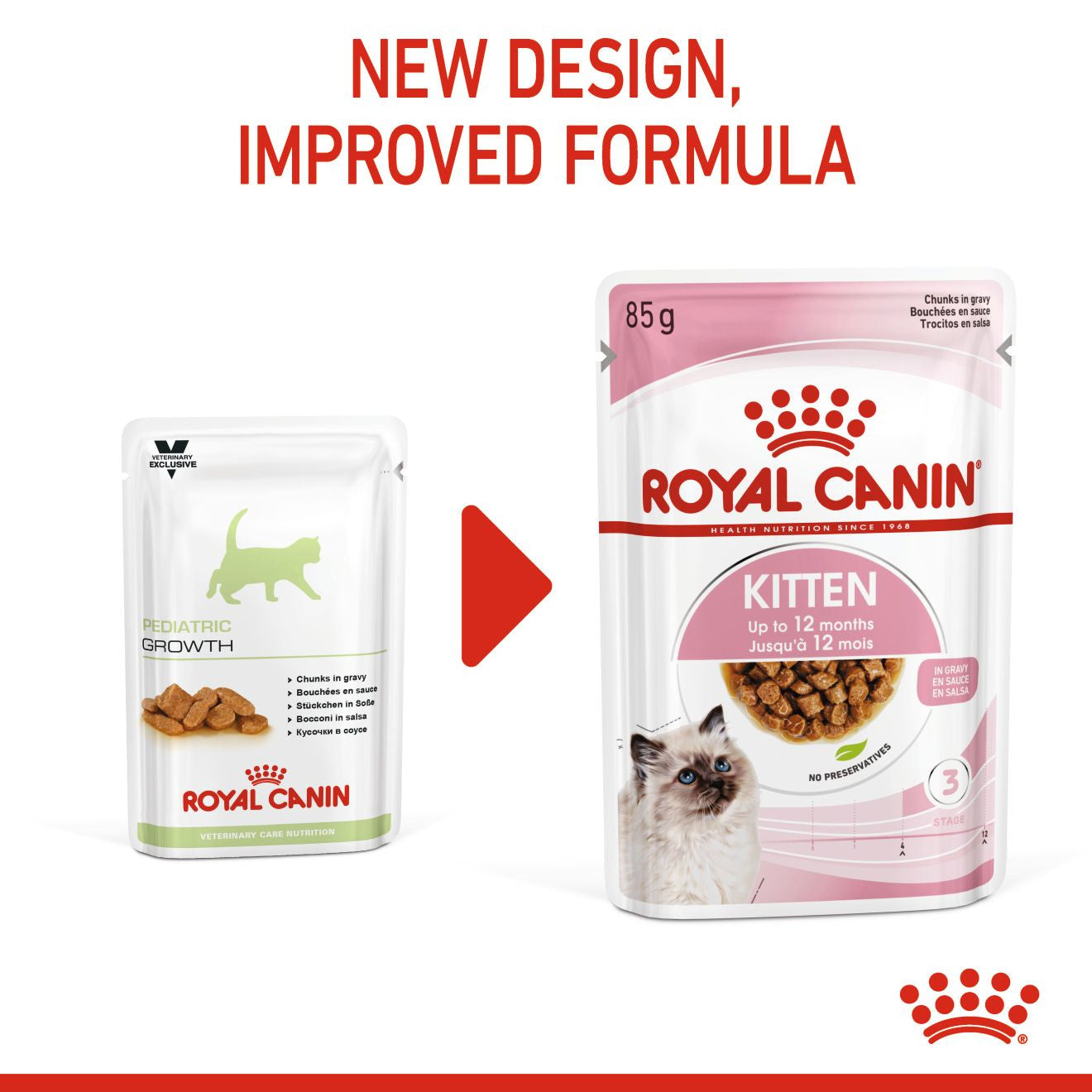 Royal Canin Feline Health Nutrition Kitten Wet Cat Food in Gravy - BULKPACK - 48x85g Pouches