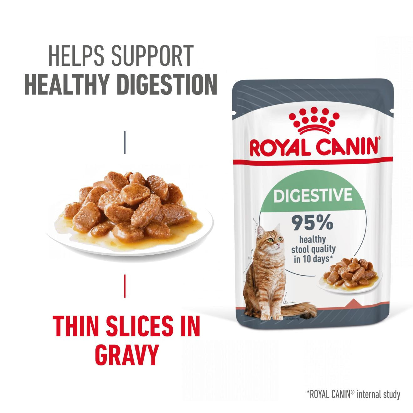 ROYAL CANIN Digestive Care Adult Wet Cat Food in Gravy - 12x85g Pouches