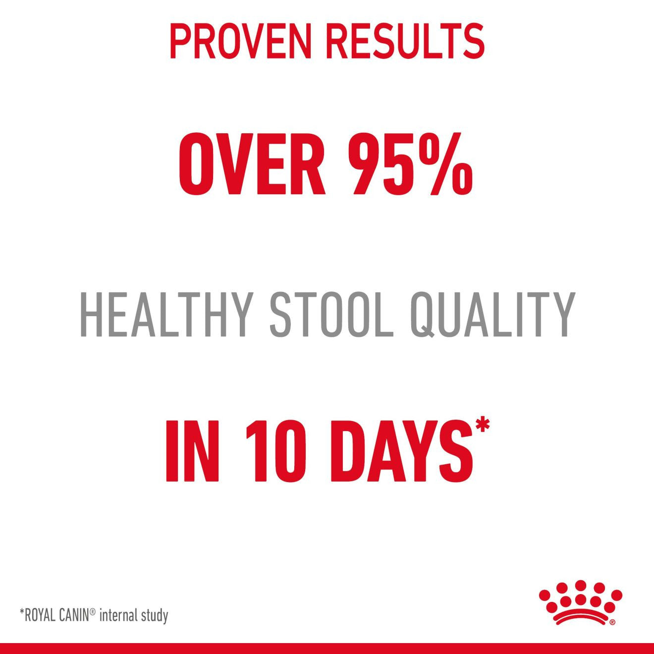 ROYAL CANIN Digestive Care Adult Wet Cat Food in Gravy - 12x85g Pouches