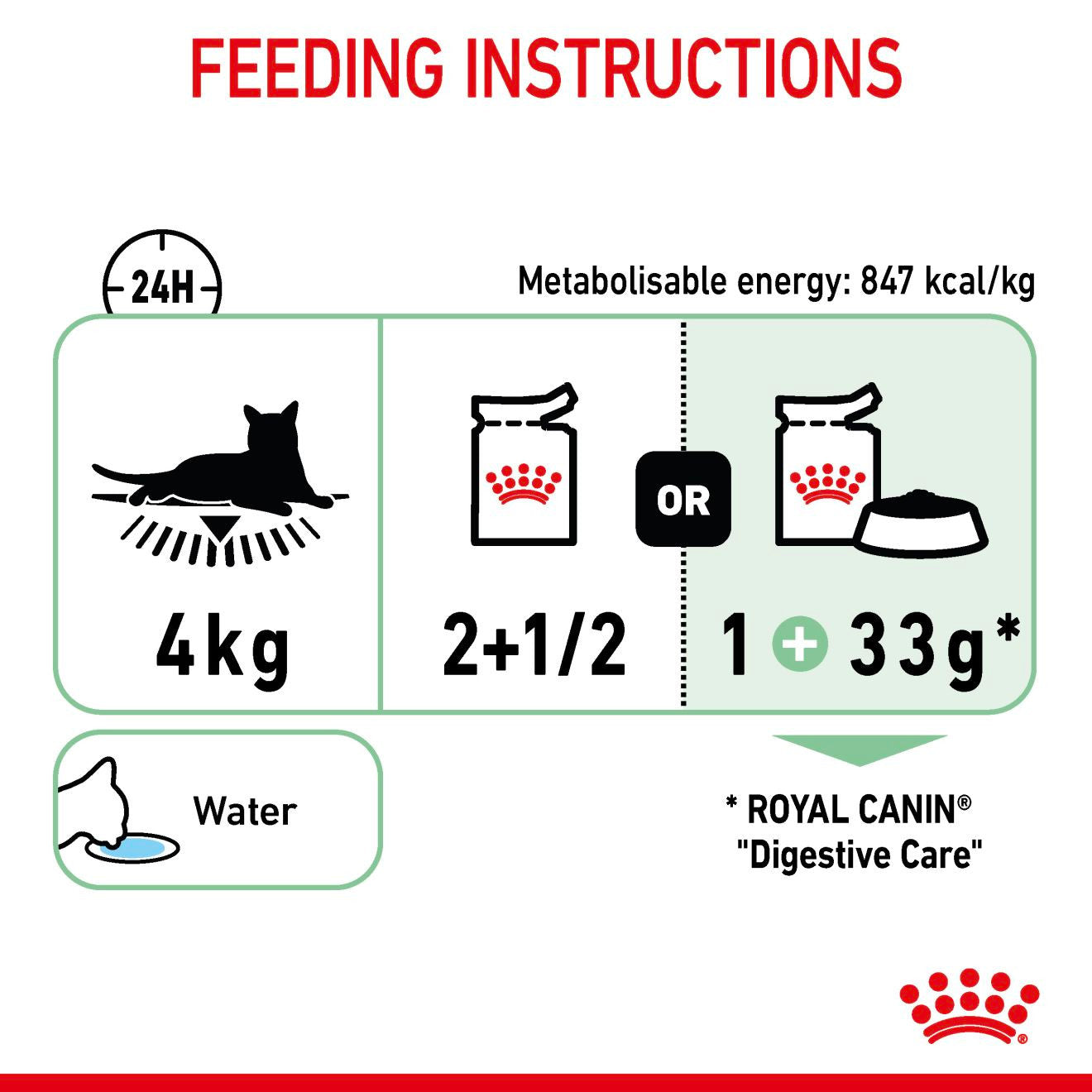 ROYAL CANIN Digestive Care Adult Wet Cat Food in Gravy - 12x85g Pouches