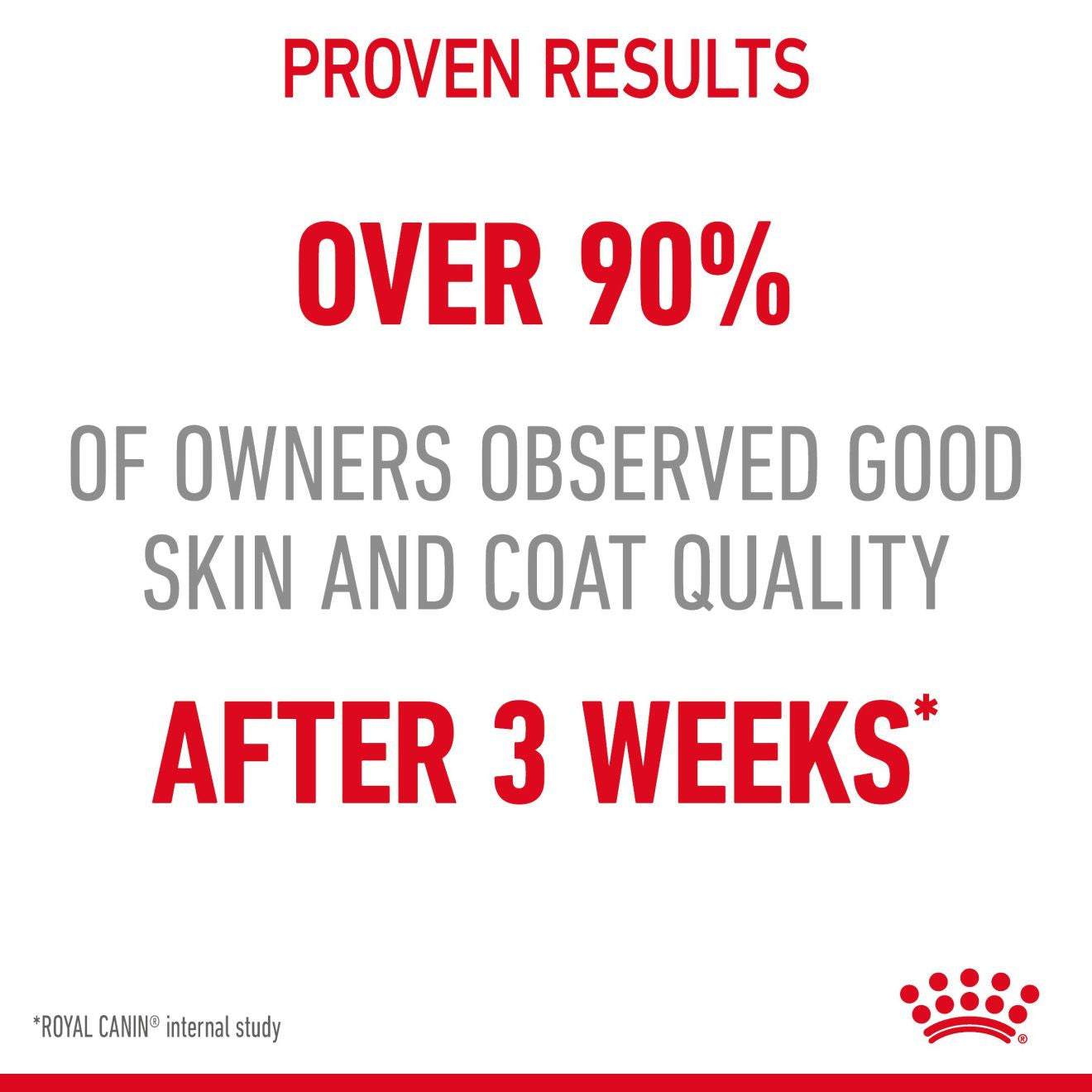 ROYAL CANIN Hair & Skin Care Adult Wet Cat Food In Jelly - 12x85g Pouches
