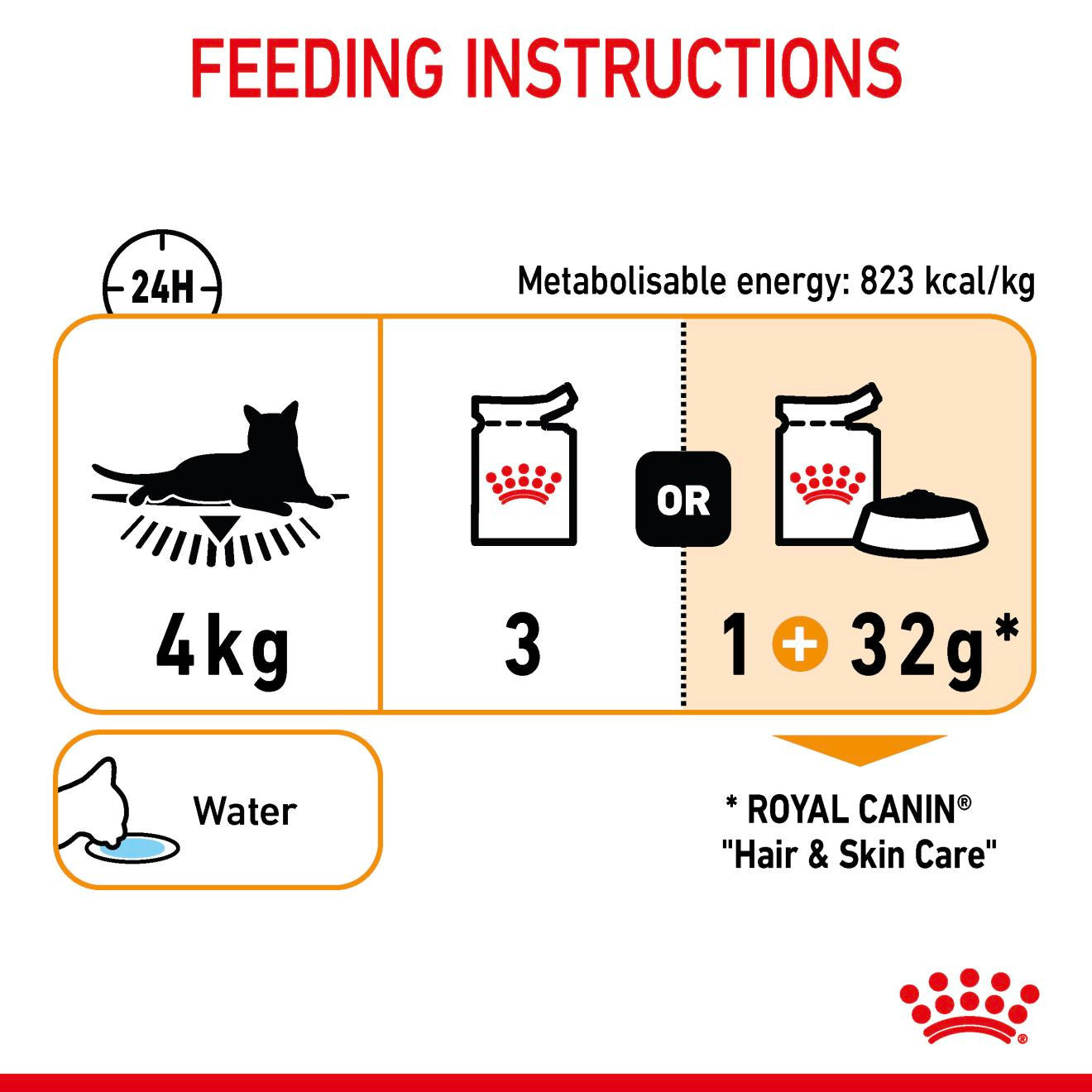 ROYAL CANIN Hair & Skin Care Adult Wet Cat Food In Jelly - 12x85g Pouches