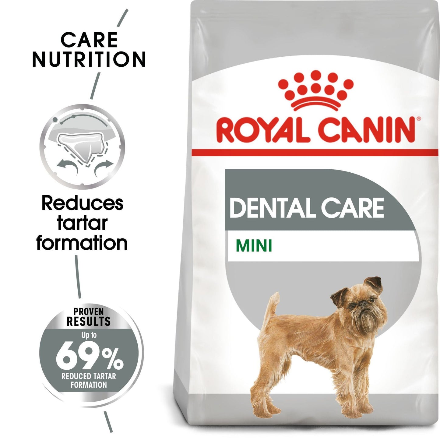 Royal Canin Size Health Nutrition Mini Dental Care Adult Dry Dog Food