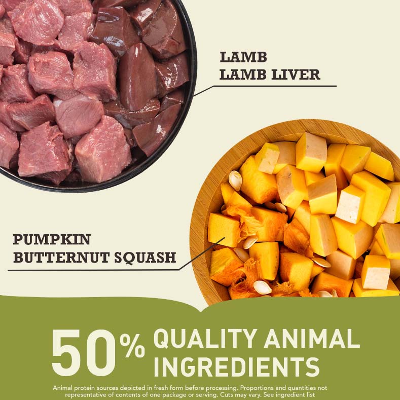 Acana Singles Grass Fed Lamb Adult Dry Dog Food