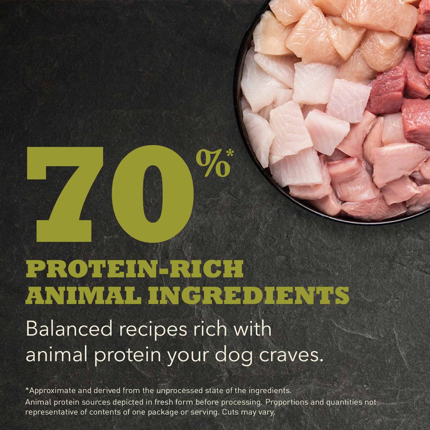 Acana Highest Protein Grasslands Grain Free Adult Dry Dog Food