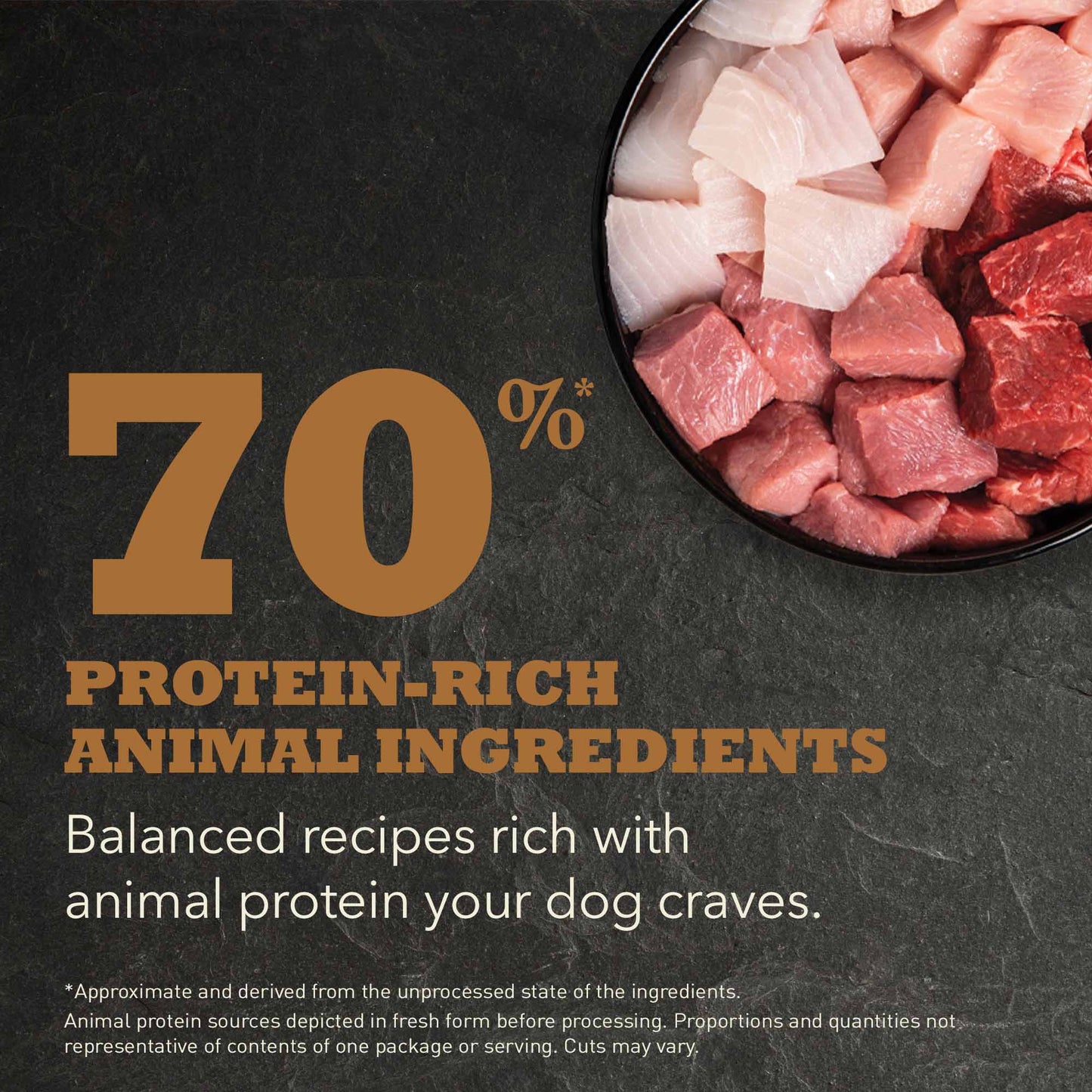 Acana Highest Protein Ranchlands Grain Free Adult Dry Dog Food