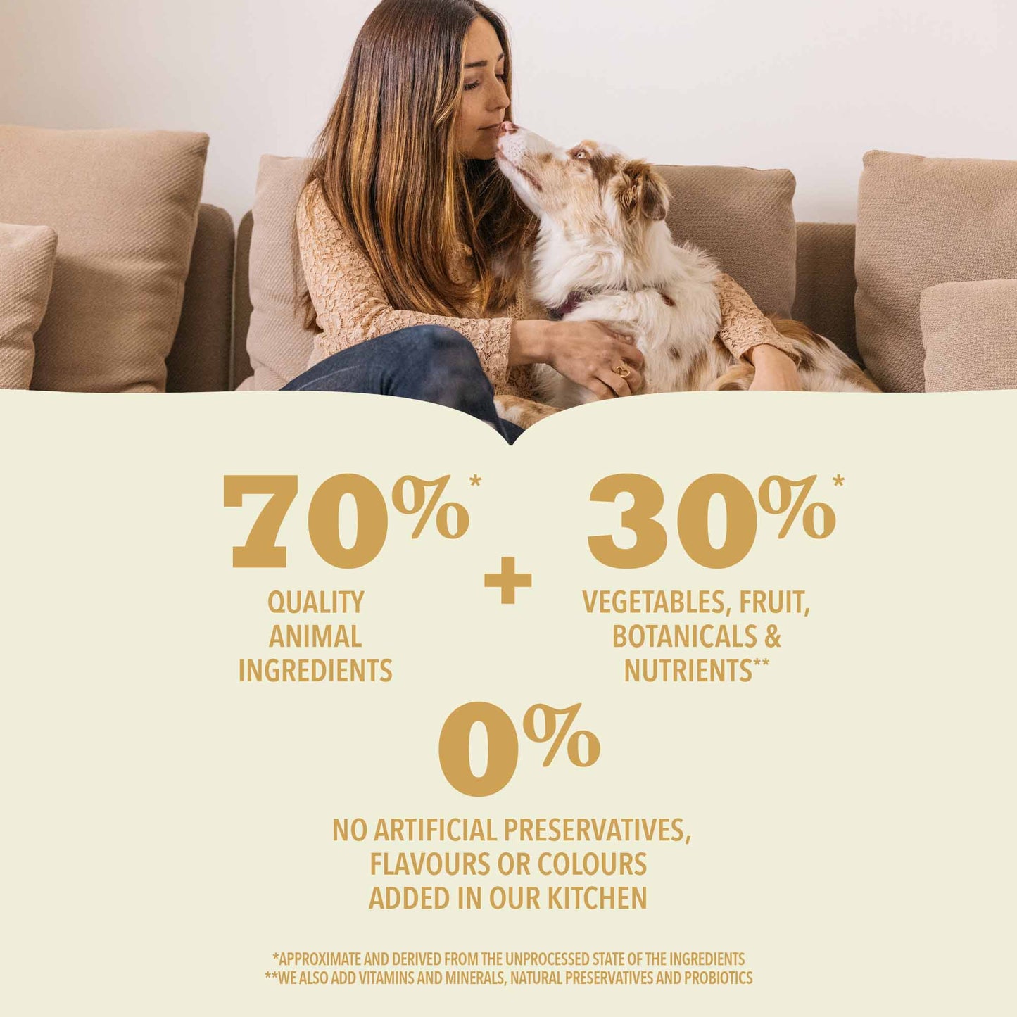Acana Highest Protein Ranchlands Grain Free Adult Dry Dog Food