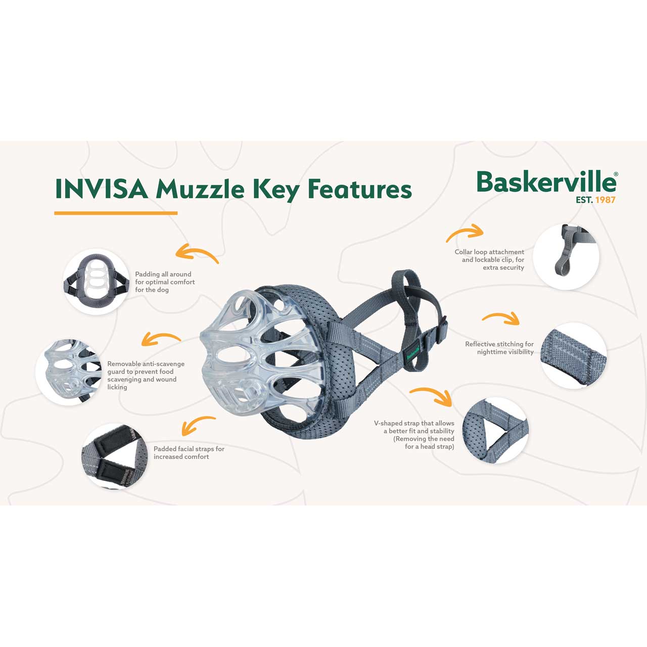 Baskerville INVISA Dog Muzzle - Size 4