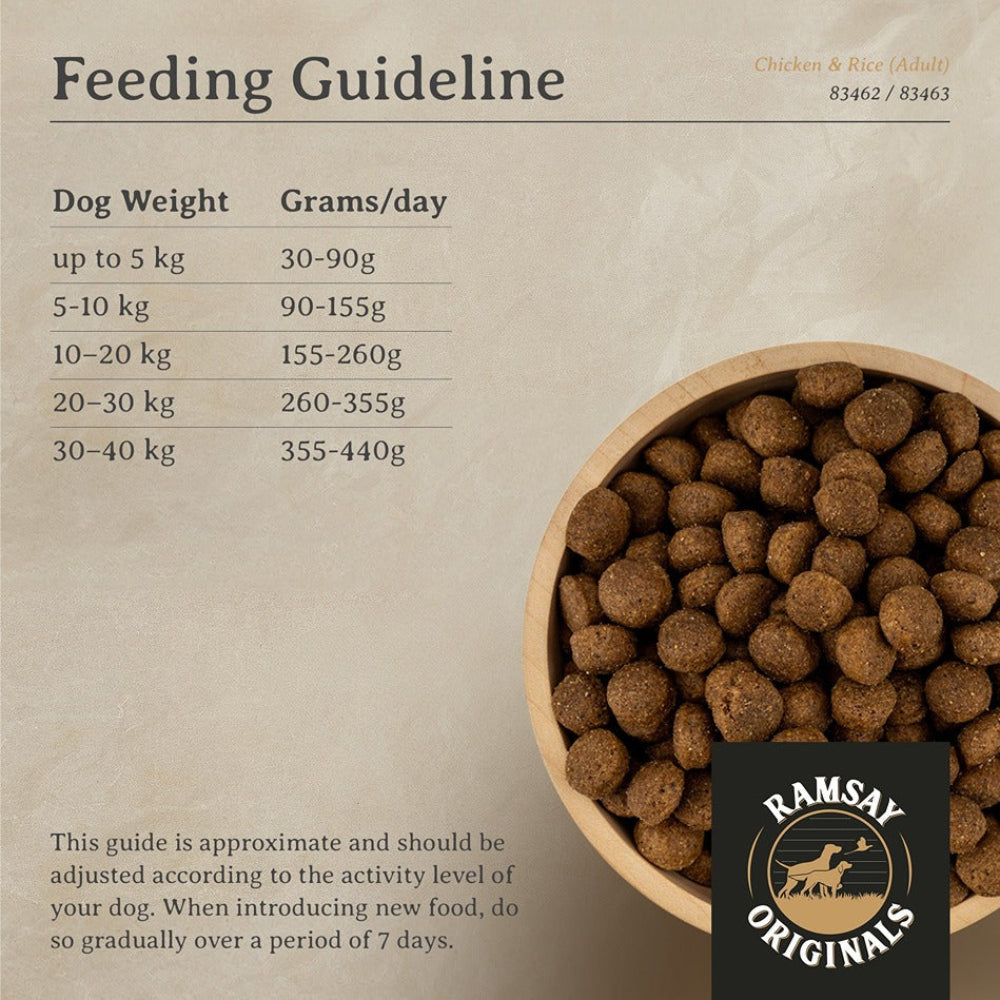 Ramsay Originals Adult Dry Dog Food - Turkey & Rice