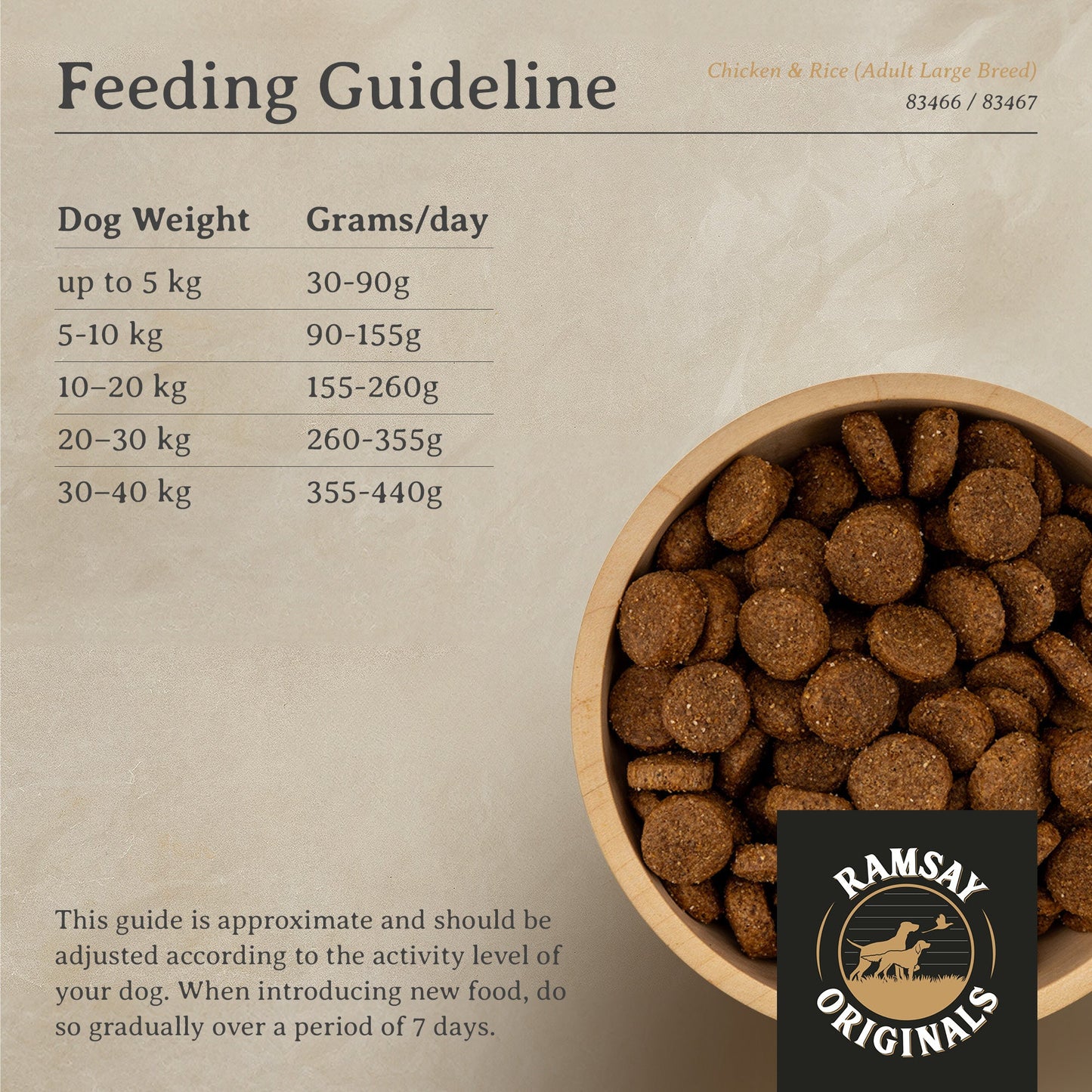 Ramsay Originals Large Breed Adult Dry Dog Food - Chicken & Rice