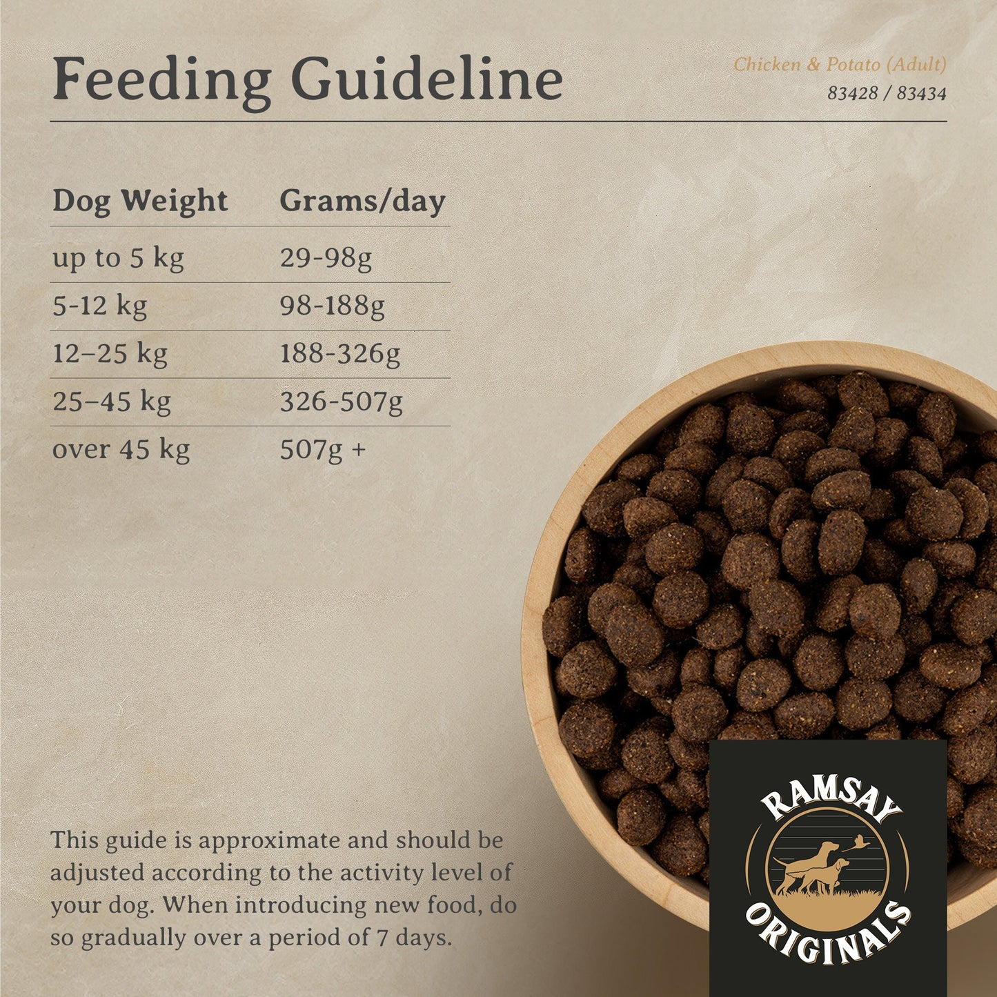 Ramsay Originals Grain Free Adult Dry Dog Food - Chicken & Potato