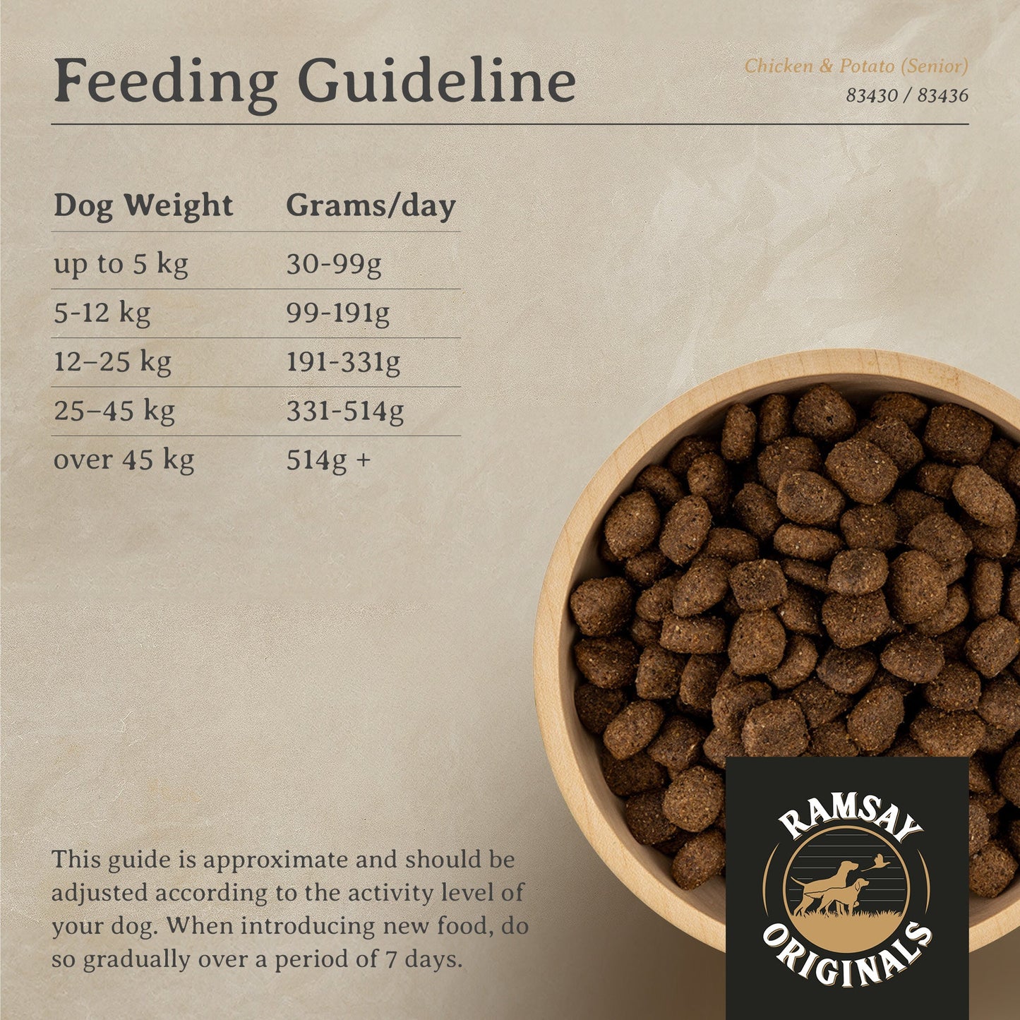 Ramsay Originals Grain Free Senior Dry Dog Food - Chicken & Potato