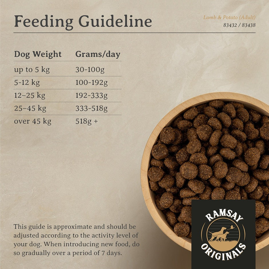 Ramsay Originals Grain Free Adult Dry Dog Food - Lamb & Potato