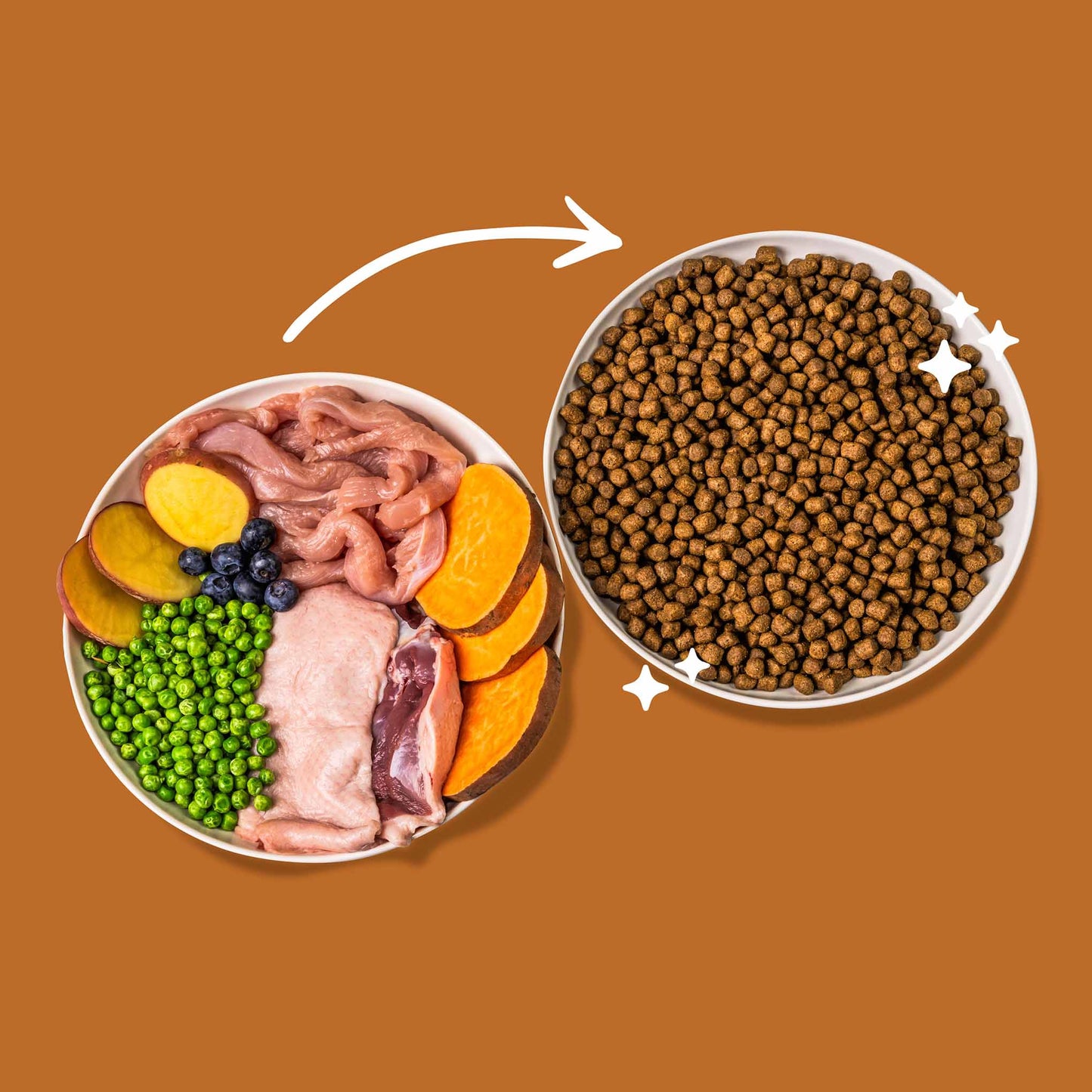 Green Pantry Calm & Relax Dry Dog Food - Duck & Turkey with Sweet Potato & Blueberry