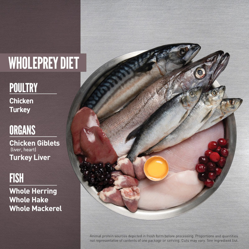 Orijen Fit & Trim Grain Free Dry Dog Food
