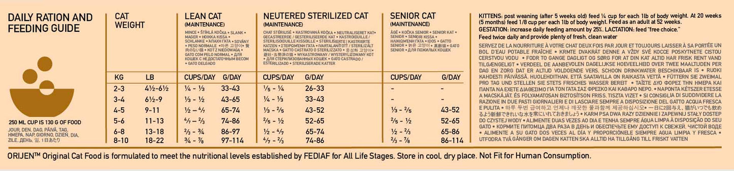 Orijen Original Grain Free Dry Cat Food