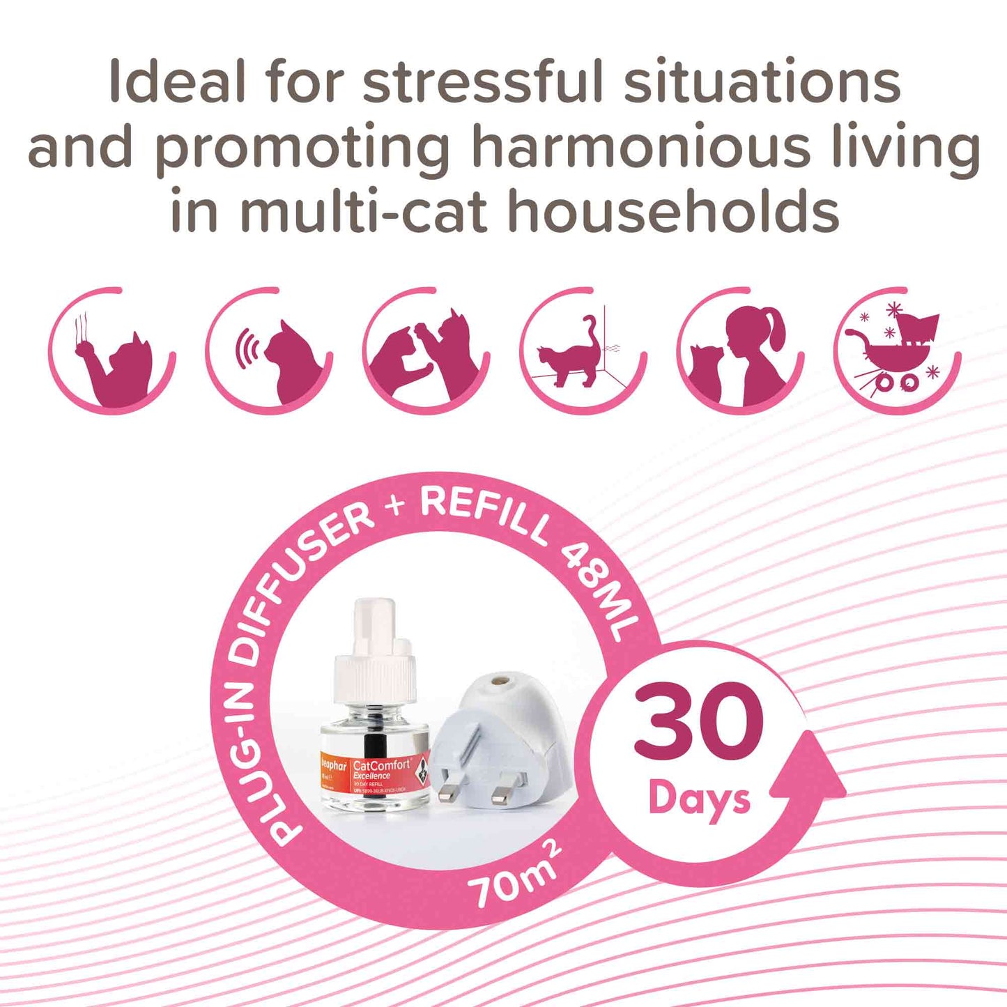 Beaphar CatComfort Excellence Calming Diffuser Starter Kit for Cats