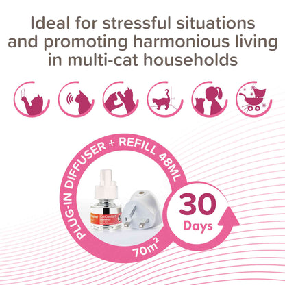 Beaphar CatComfort Excellence Calming Diffuser Starter Kit for Cats