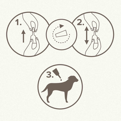 Beaphar FIPROtec COMBO Flea & Tick Spot-On for Dogs - 2-10kg