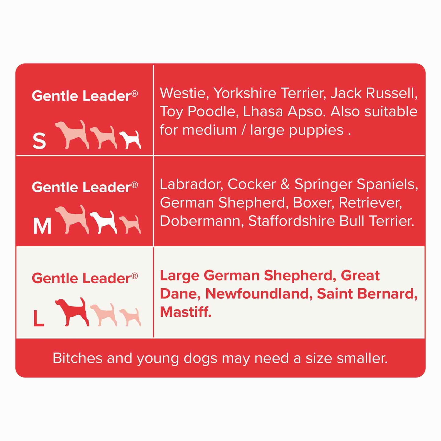Beaphar Gentle Leader - Large