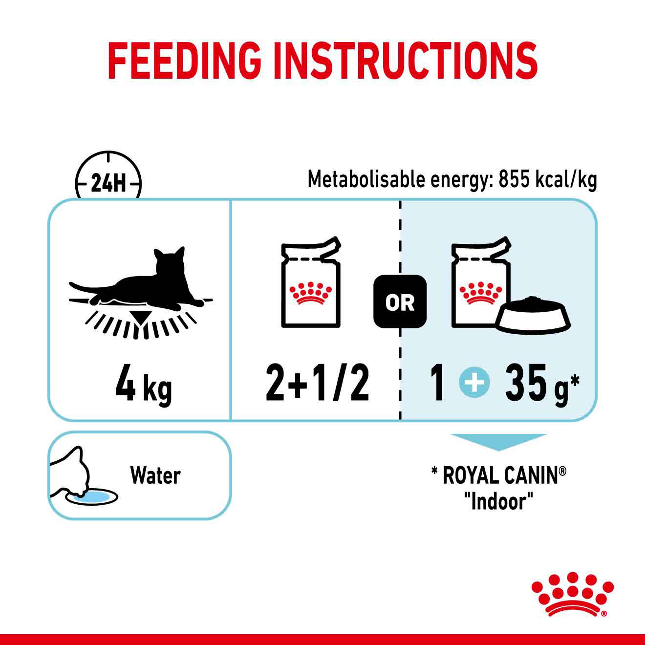 Royal Canin Feline Health Nutrition Sensory Feel in Gravy Wet Cat Food - 12x85g Pouches