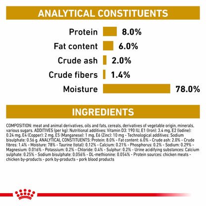 Royal Canin Veterinary Health Nutrition Urinary S/O Canine Wet Dog Food - 12x410g cans