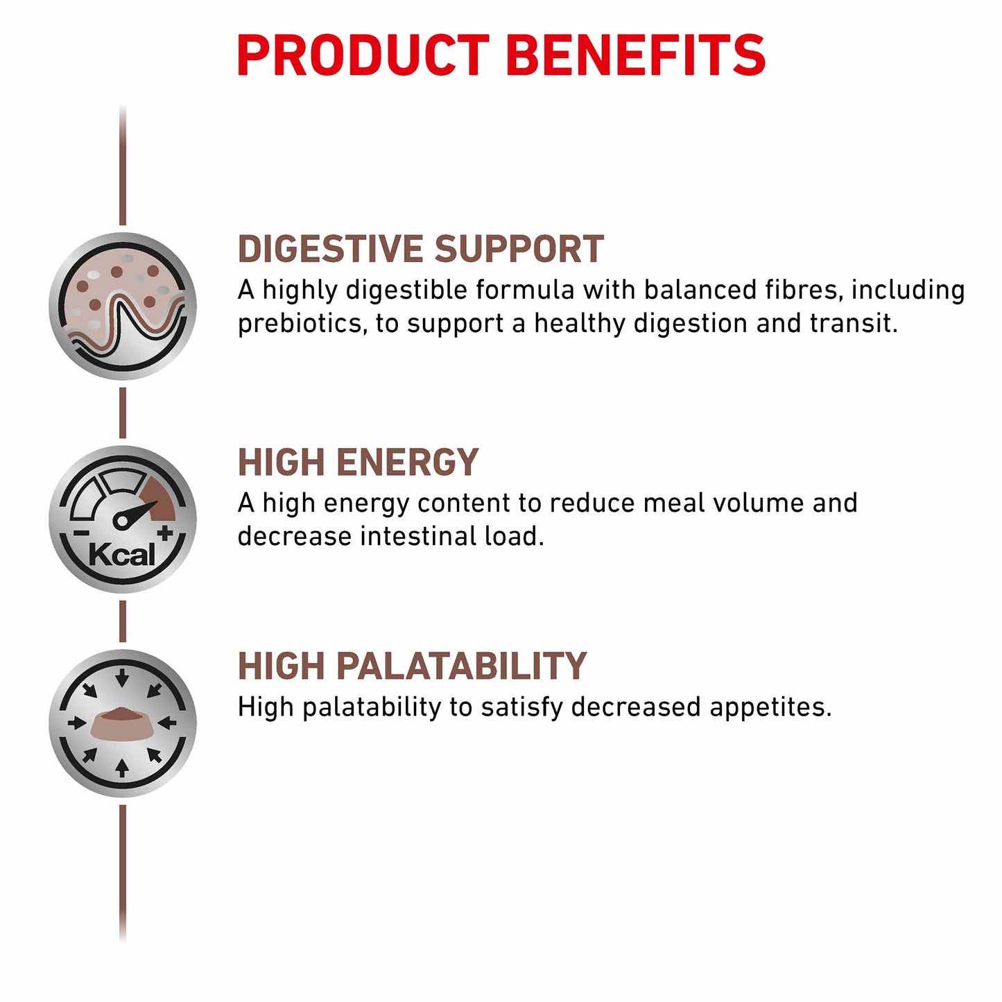 Royal Canin Veterinary Health Gastrointestinal Wet Dog Food - 12x400g Cans