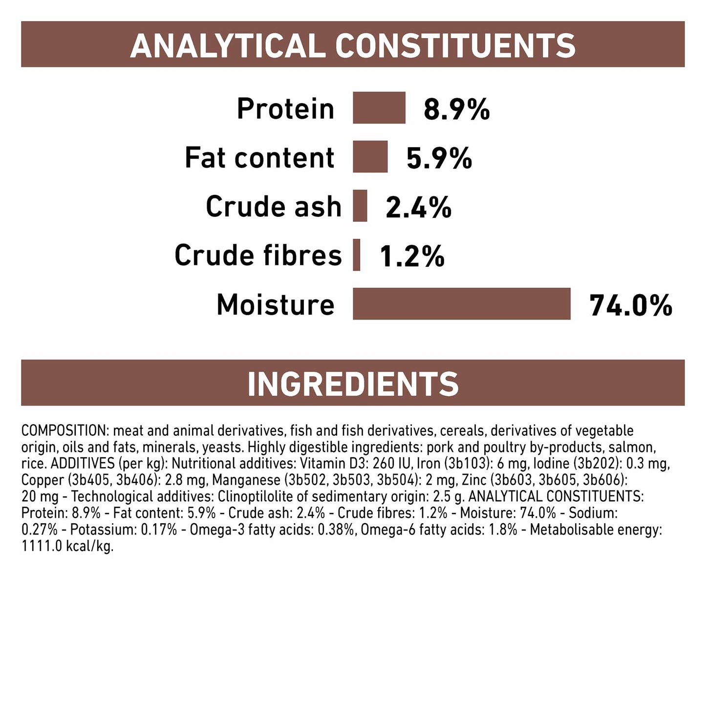 Royal Canin Veterinary Health Gastrointestinal Wet Dog Food - 12x400g Cans