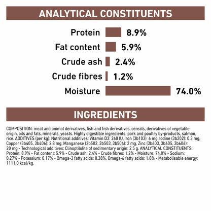 Royal Canin Veterinary Health Gastrointestinal Wet Dog Food - 12x400g Cans