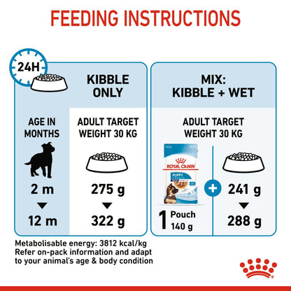 Royal Canin Size Health Nutrition Maxi Puppy Dry Dog Food