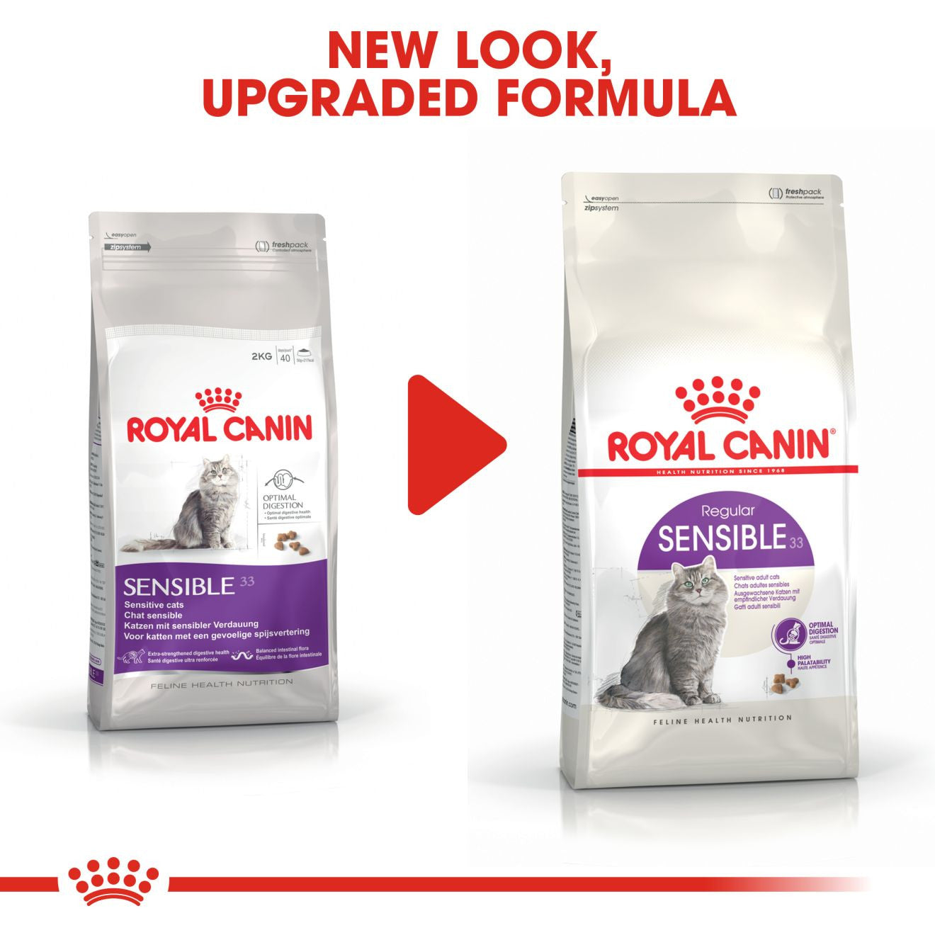 ROYAL CANIN Sensible 33 Dry Adult Cat Food
