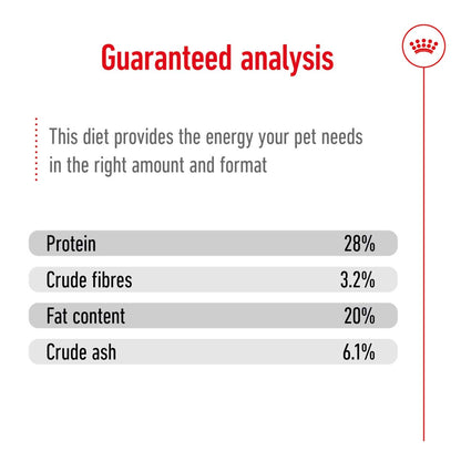 Royal Canin Size Health Nutrition Giant Adult Dry Dog Food