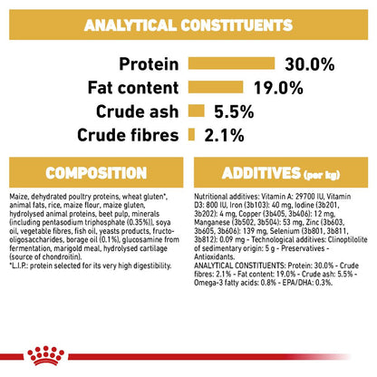 Royal Canin Breed Health Nutrition Poodle Adult Dry Dog Food
