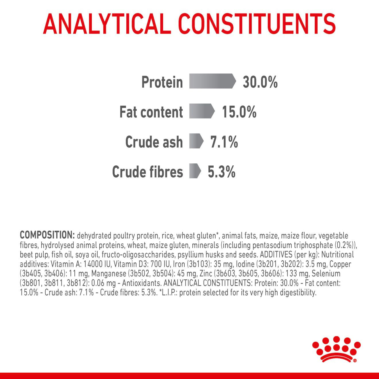ROYAL CANIN Dental Care Adult Dry Cat Food