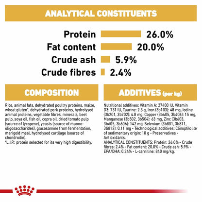 Royal Canin Breed Health Nutrition Boxer Adult Dry Dog Food