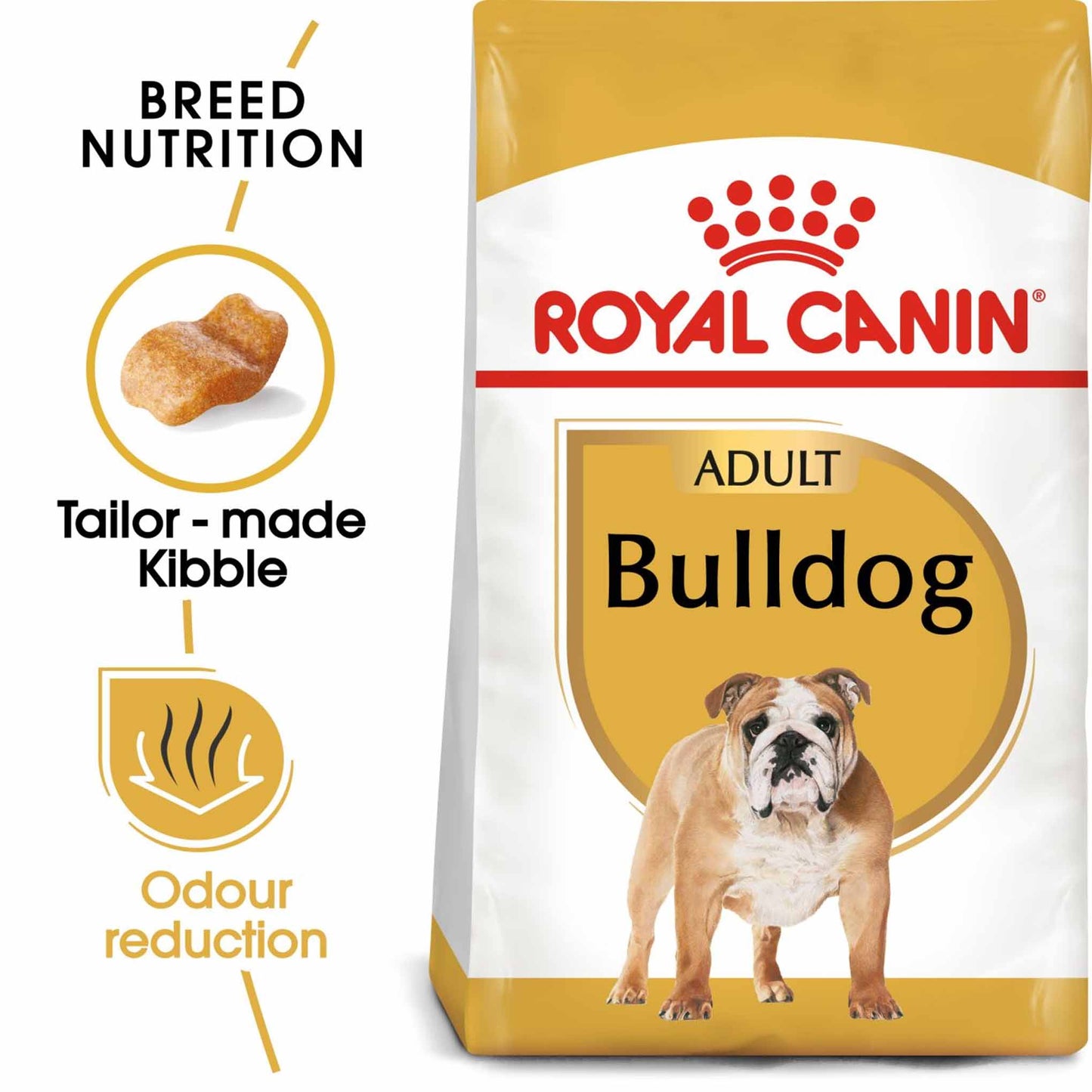 Royal Canin Breed Health Nutrition Bulldog Adult Dry Dog Food
