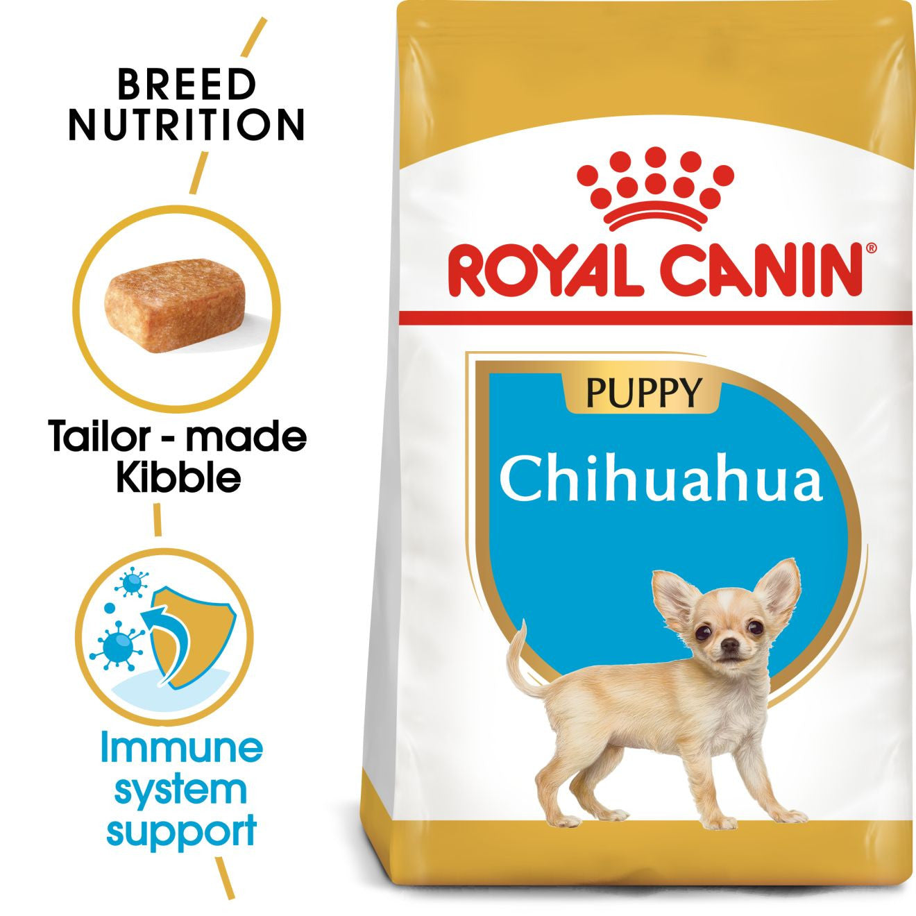 Royal Canin Royal Canin Health Chihuahua Puppy Dry Dog Food pet food packaging