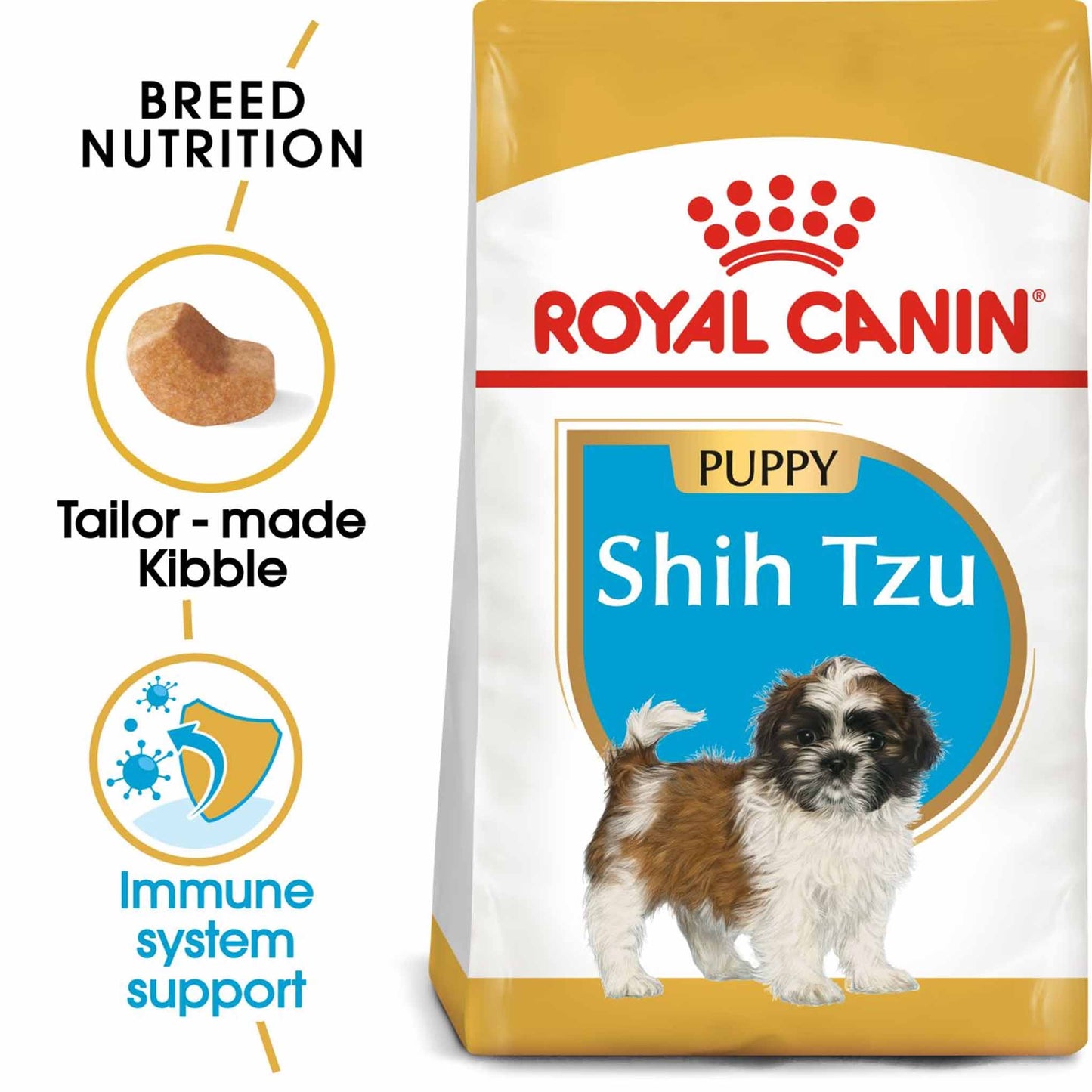 Royal Canin Breed Health Nutrition Shih Tzu Puppy Dry Dog Food