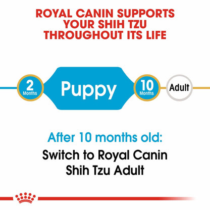 Royal Canin Breed Health Nutrition Shih Tzu Puppy Dry Dog Food