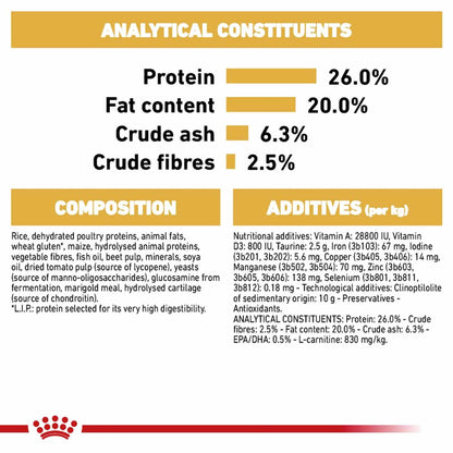 Royal Canin Breed Health Nutrition Rottweiler Adult Dry Dog Food